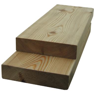 Hobelware: Präzise bearbeitete Hölzer für hochwertige und vielseitige Bau- und Innenausbauprojekte