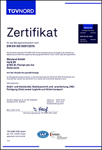 Zertifizierung ISO9001_2025